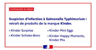 Retrait-rappel de produits de la marque Kinder : suspicion d’infection à Salmonella Typhimurium