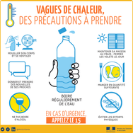 Vague de chaleur : la préfète du Val de Marne sensibilise les collectivités et les citoyens
