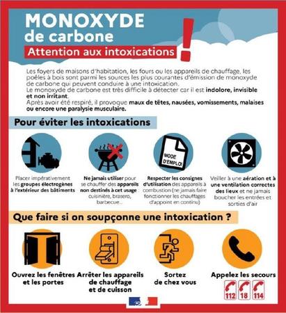 monoxyde